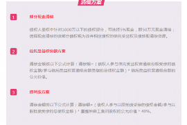 金沙讨债公司成功追讨回批发货款50万成功案例